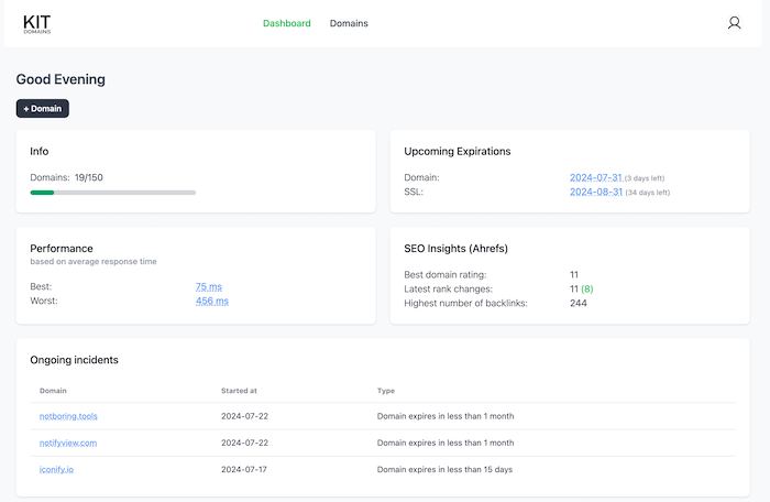 Boost SEO with SSL certificate - verify SSL status easily